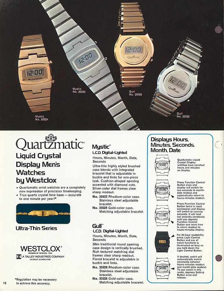 Vintage Quartzmatic LCD Stainless Steel NOS Classic 1970s Unused Watch Band